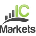 IC Markets Full Review