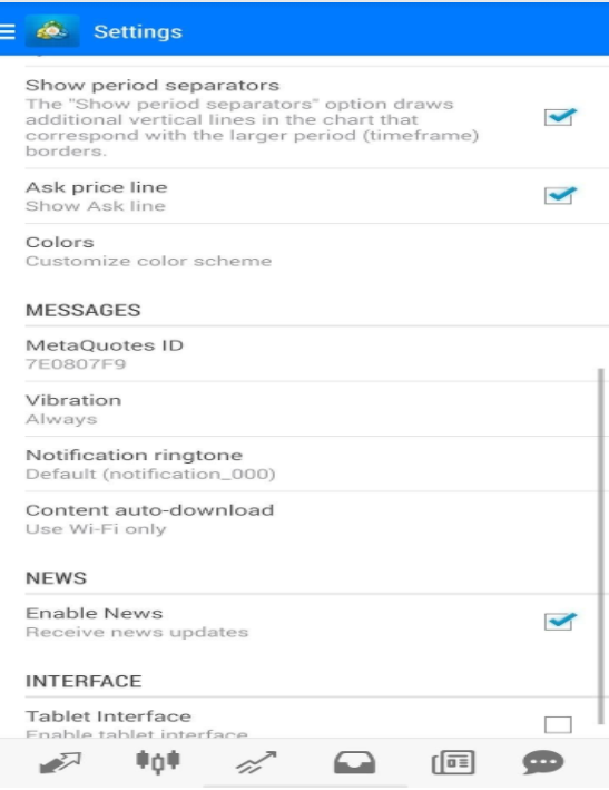 MT4 - Mobile Version - Notifications Settings