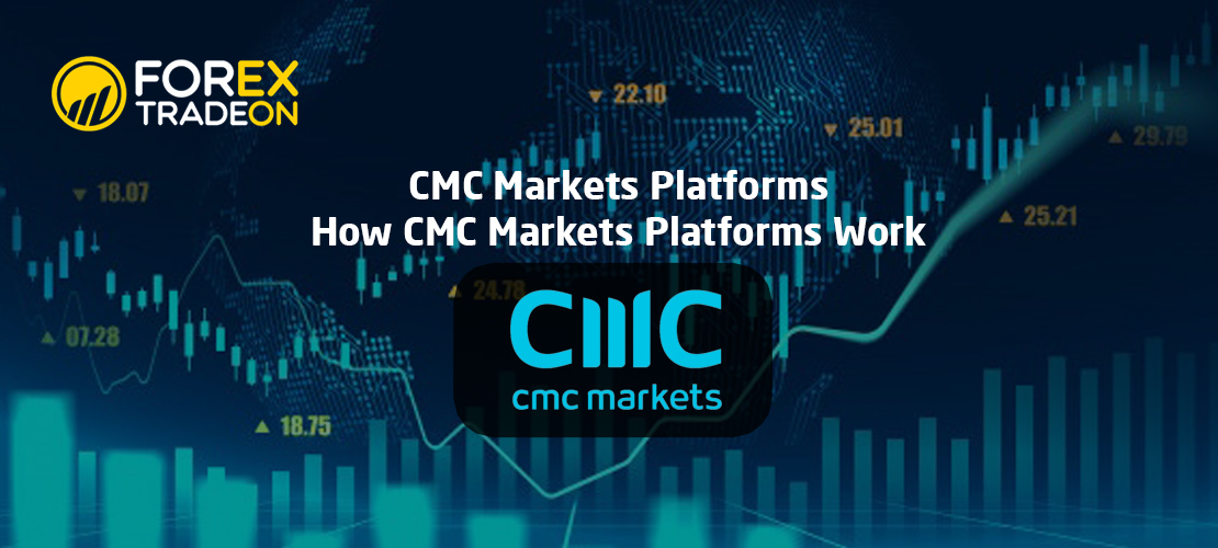 CMC Markets Platforms | How CMC Markets Platforms Work