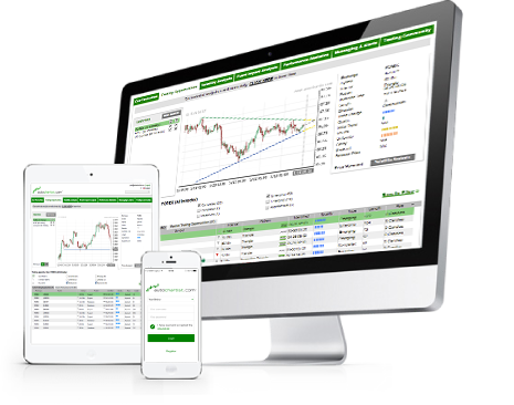 GO Markets Research Tools | Trade Smarter Than Ever