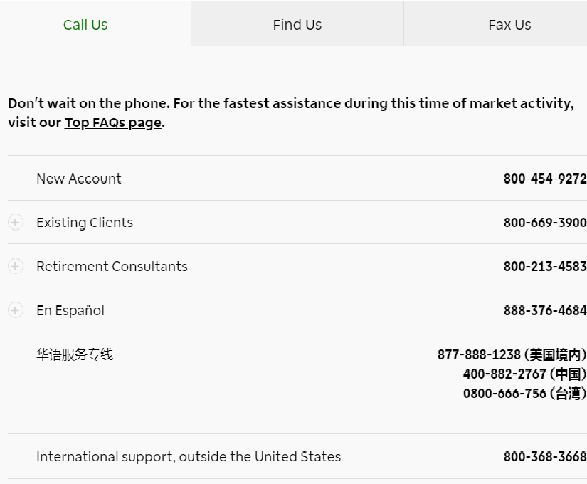 TD Ameritrade Customer Support | Ask Your Question Now