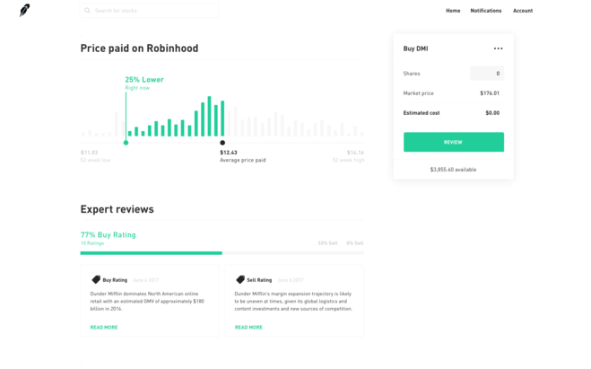 Robinhood Full Review | Pros &#038; Cons in Details (2021)